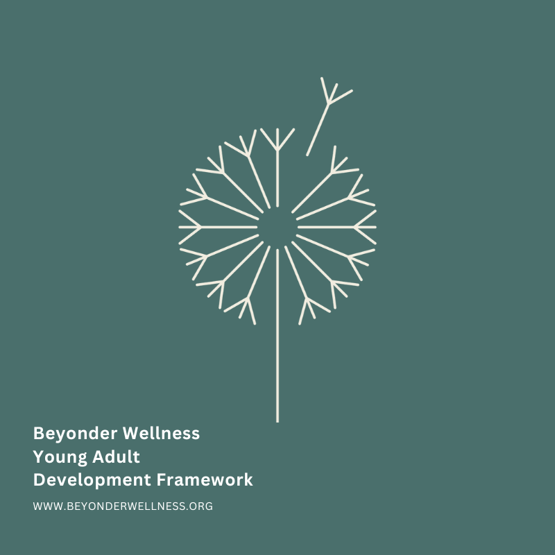https://beyonderwellness.org/wp-content/uploads/2023/06/Beyonder-Wellness-Young-Adult-Development-Framework.png